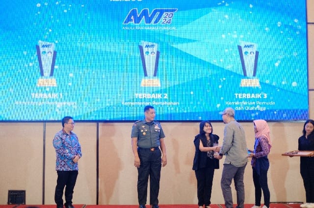 Kementerian Pemuda dan Olahraga Republik Indonesia (Kemenpora RI) meraih penghargaan Juara III Anugerah Narasi Tunggal Kontributor Videotron Tahun 2024 dari Kementerian Komunikasi dan Informasi (Kemenkominfo). (foto:istimewa)